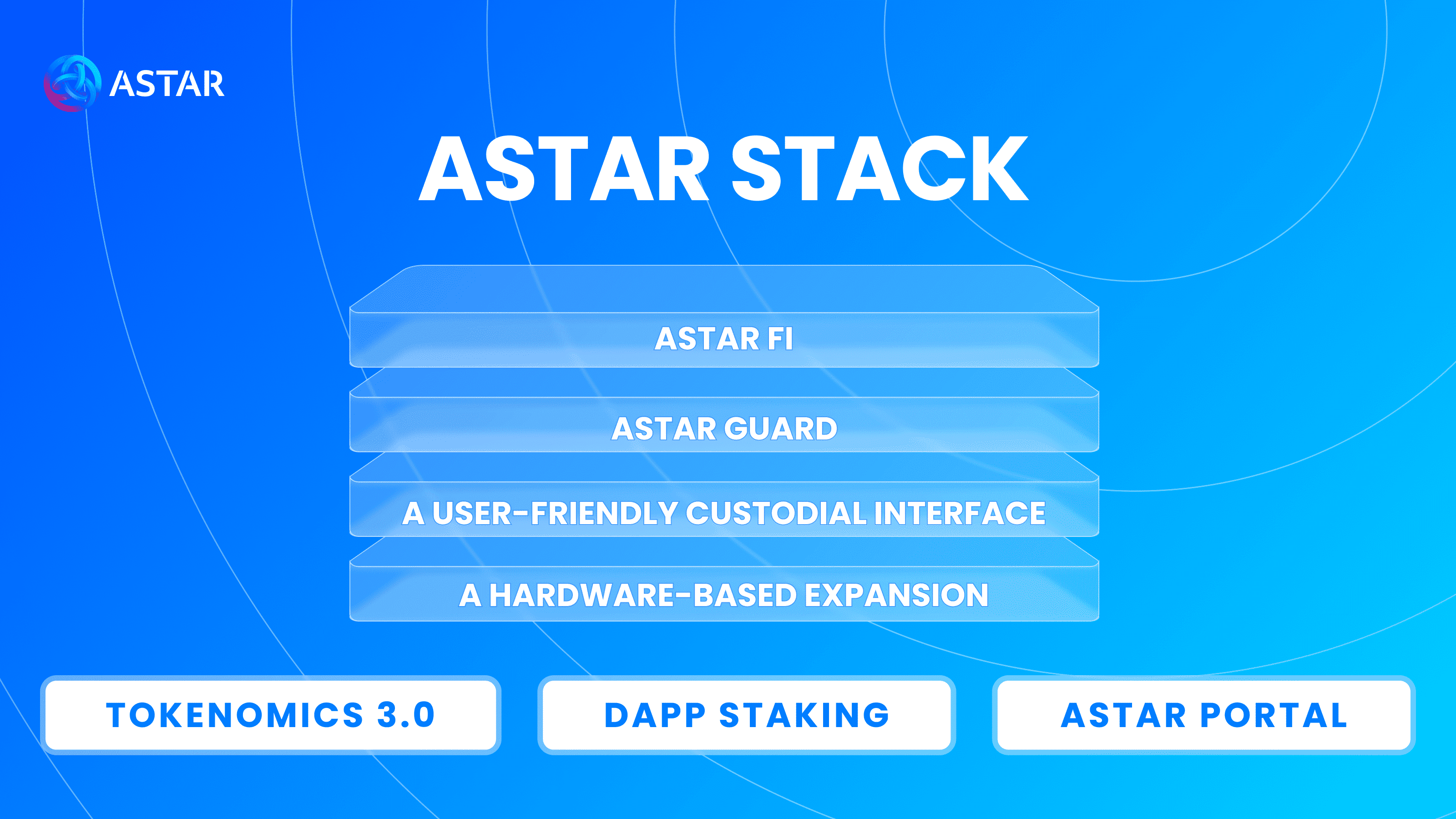 ASTAR STACK__ (1).png