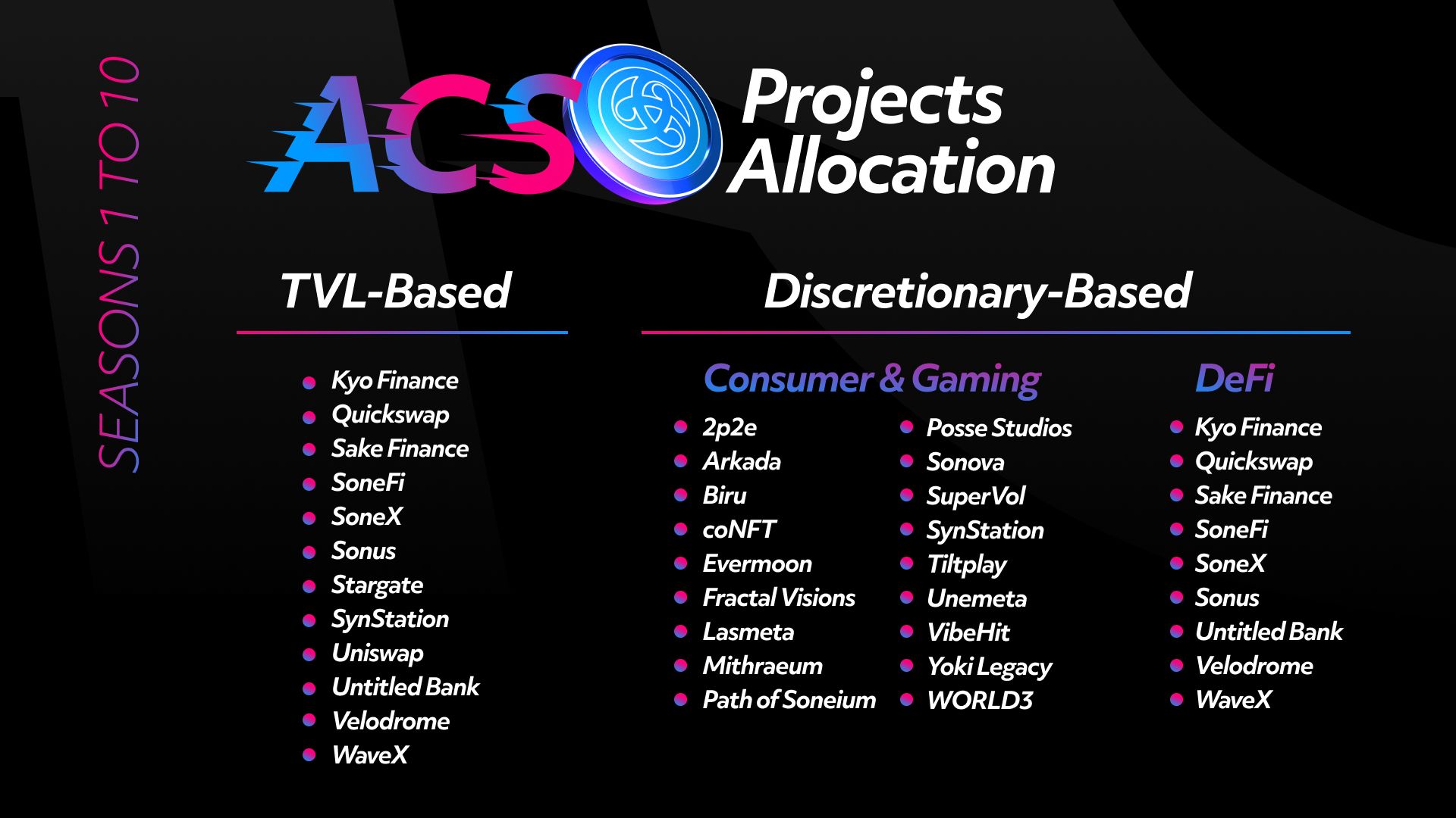 Allocation_2905.jpg