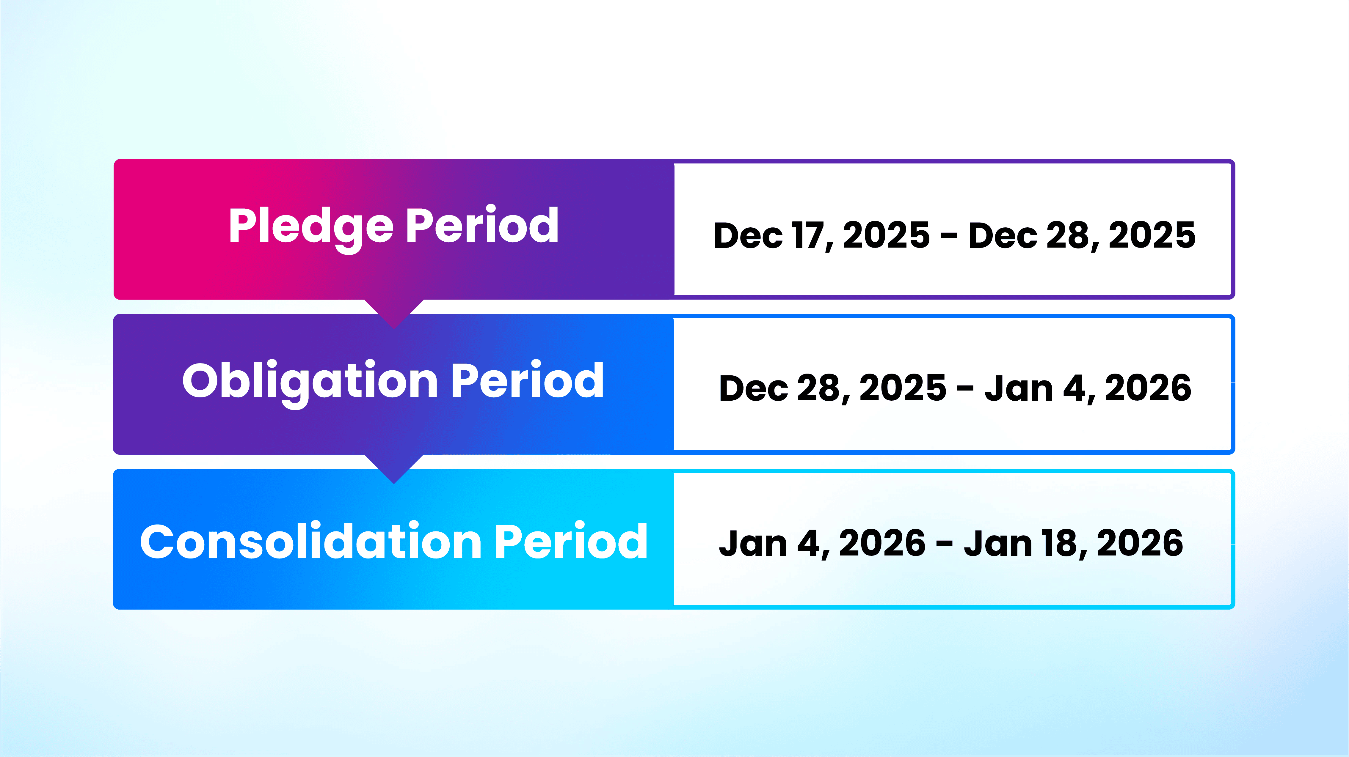 Astar-Banner-PoC Periods 2.png