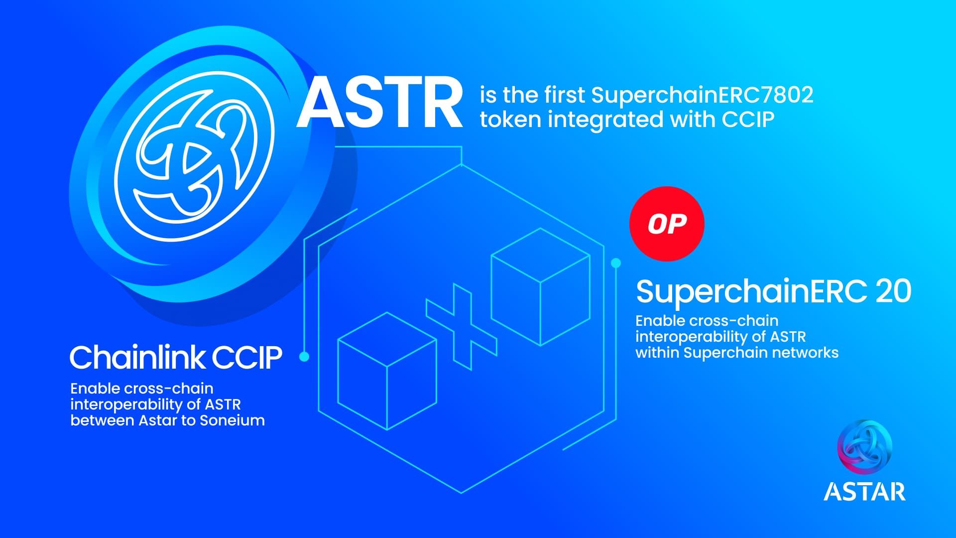 Astar Chainlink Integration.jpg