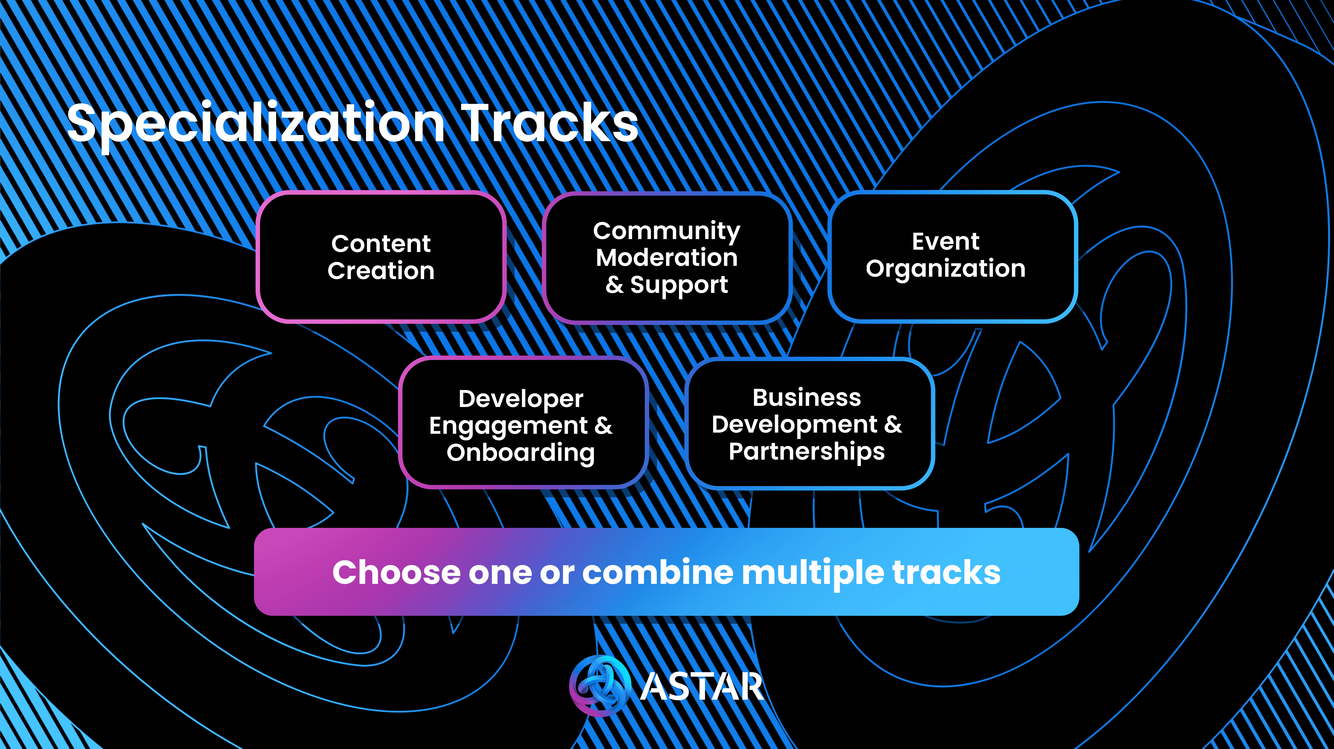 Astar Marketing Graphics Banner.png