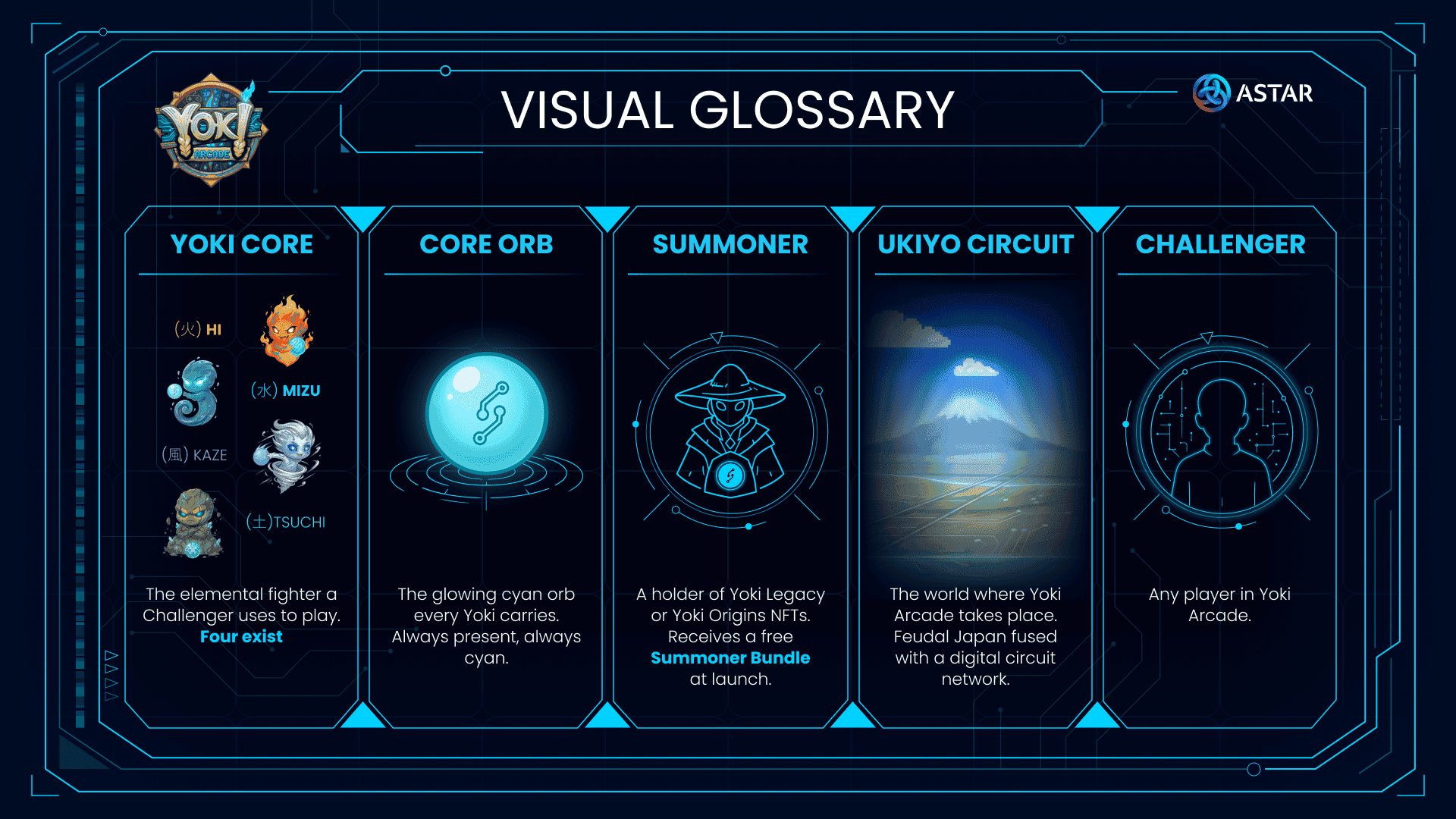 VISUAL GLOSSARY.png