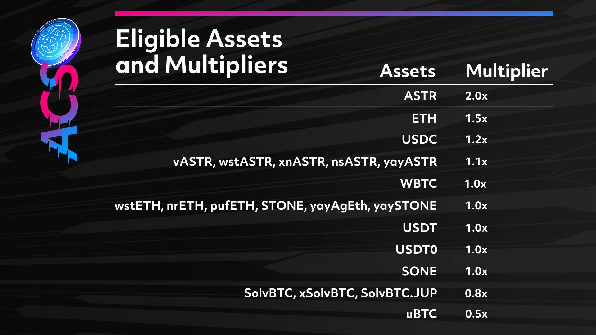 acs assets.jpg