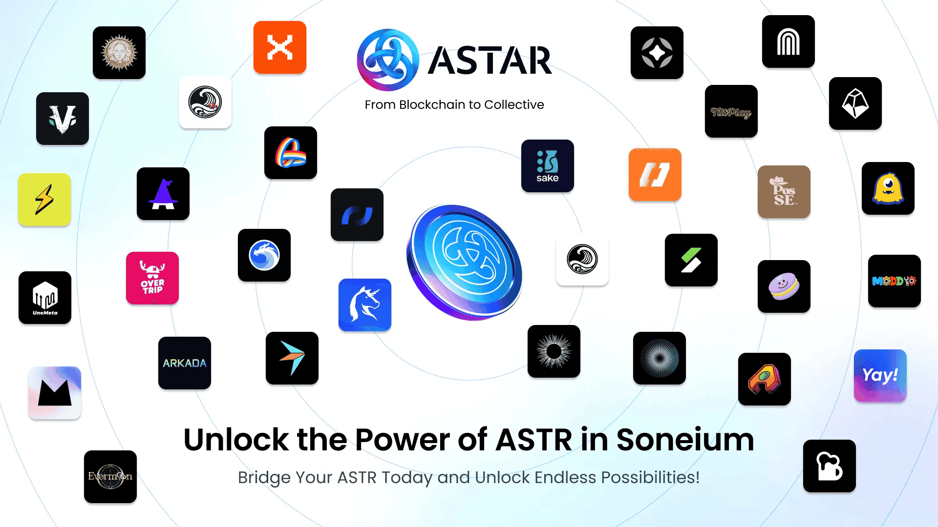 Soneiumエコシステムへの進出：ASTRユーティリティの拡張